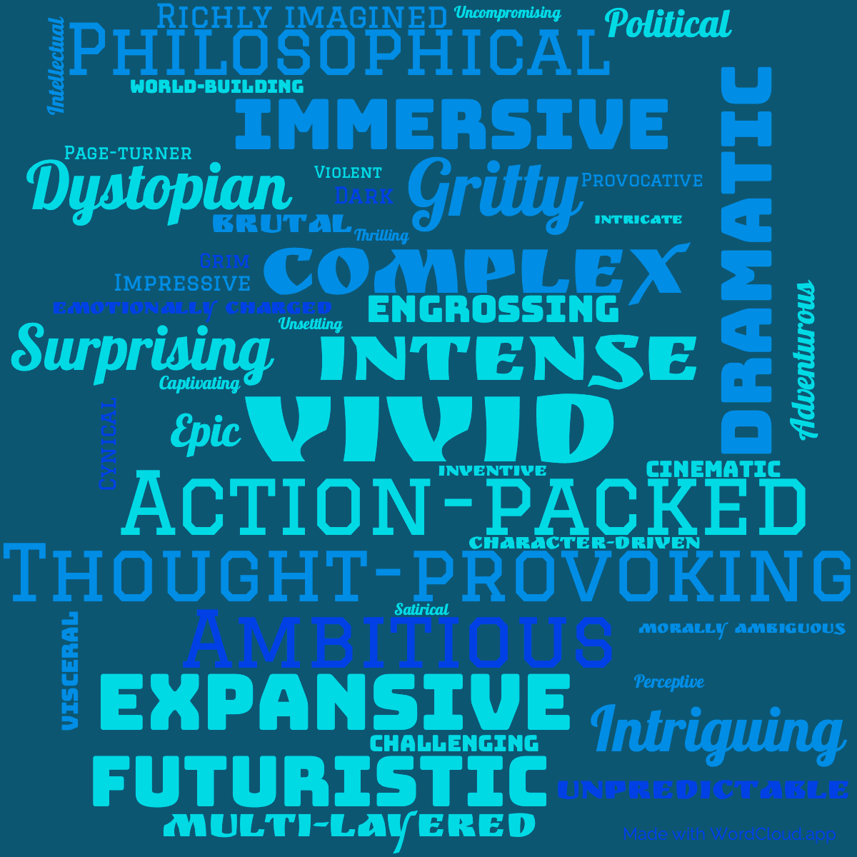 Word cloud of the book Consider Phlebas with 46 words like Vivid, Action-packed and Intense.