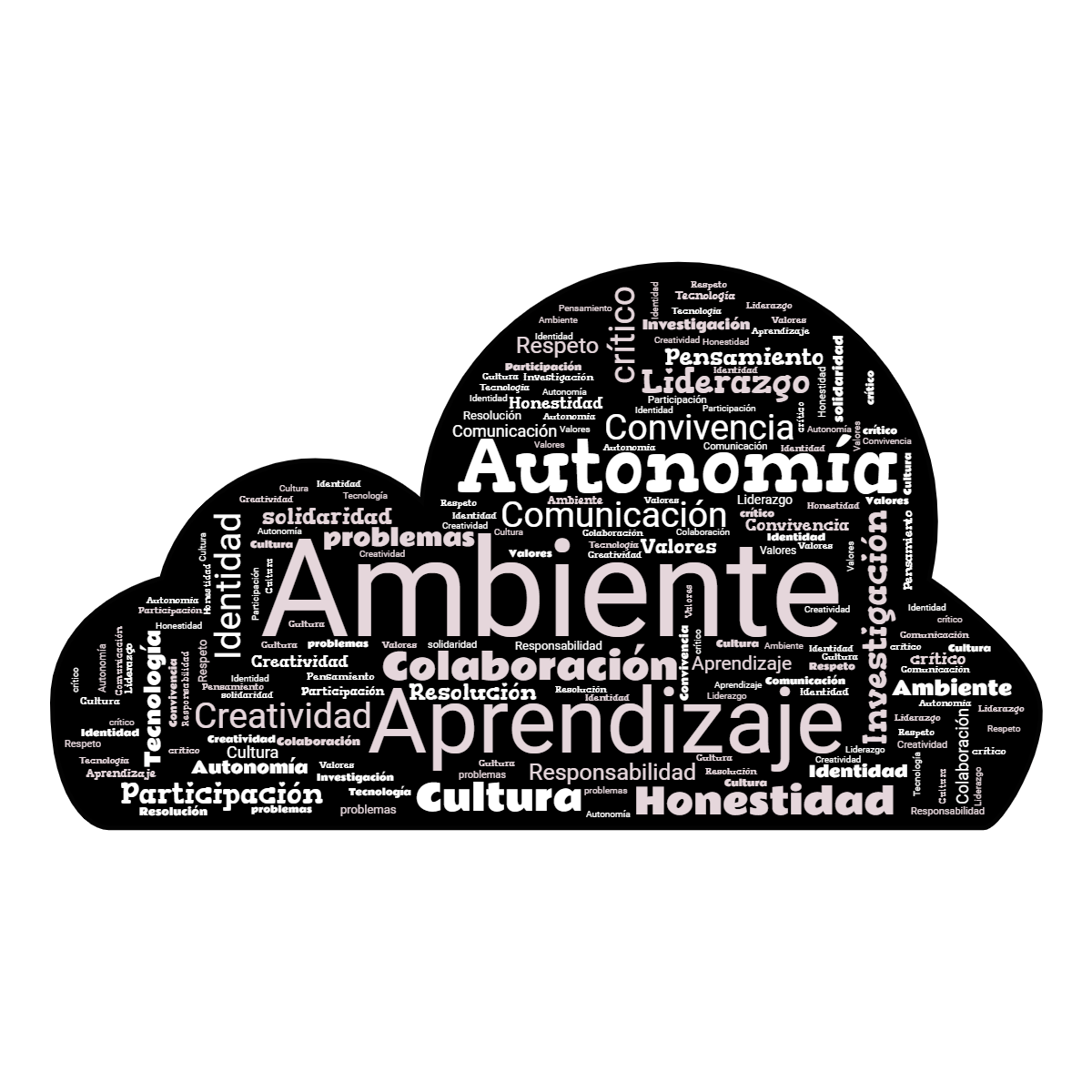 Word cloud in a Cloud shape with 22 words like Ambiente, Aprendizaje and Autonomía in pink, white and black.