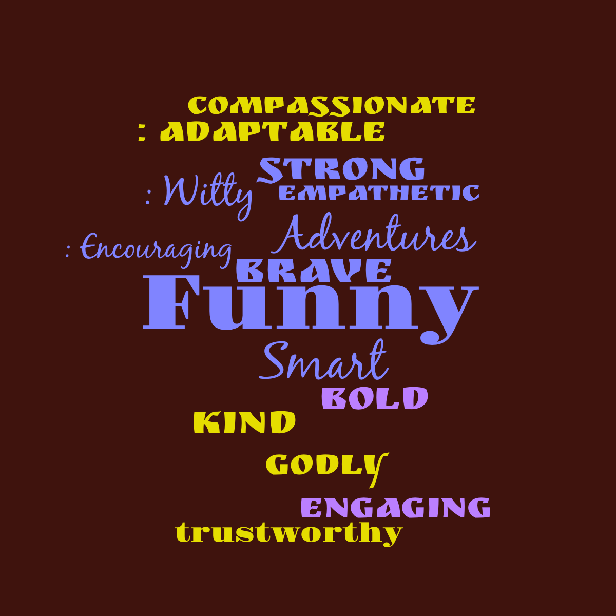 Word cloud with 15 words like Funny, Smart and Brave in multicolor.