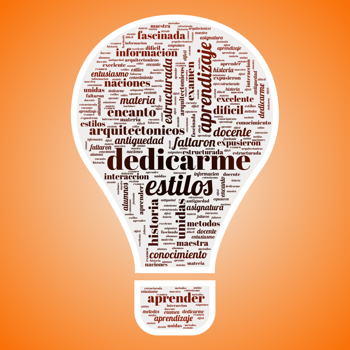 Word cloud in a Lightbulb shape with 27 words like alumnos, antiguedad and aprender in multicolor.