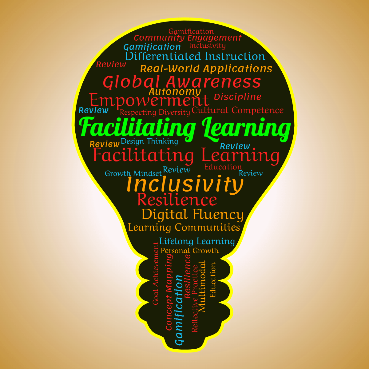 Word cloud in a Lightbulb shape with 41 words like Facilitating Learning, Inclusivity and Empowerment in multicolor.