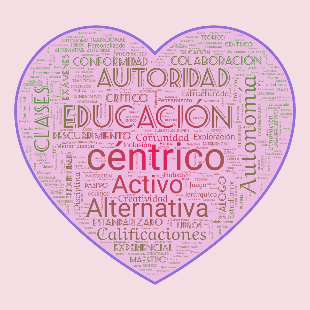 Word cloud in a Heart shape with 40 words like céntrico, Educación and Activo in multicolor.