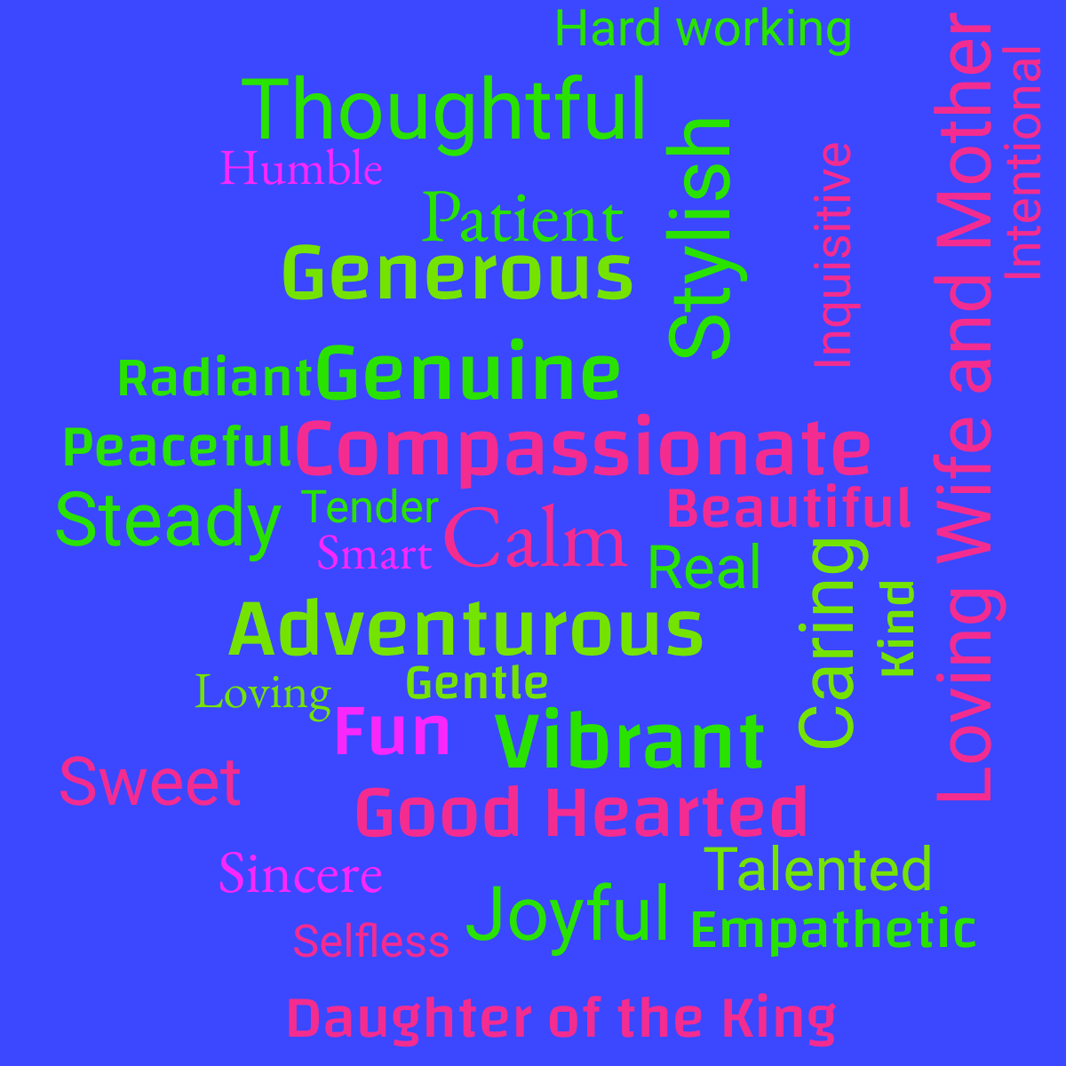 Word cloud with 34 words like Caring, Generous and Patient in multicolor.