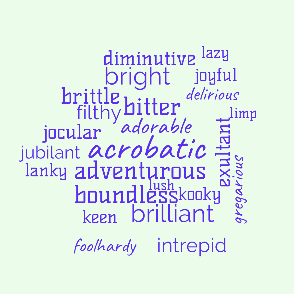 Word cloud with 24 words like acrobatic, adorable and adventurous in blue and green.