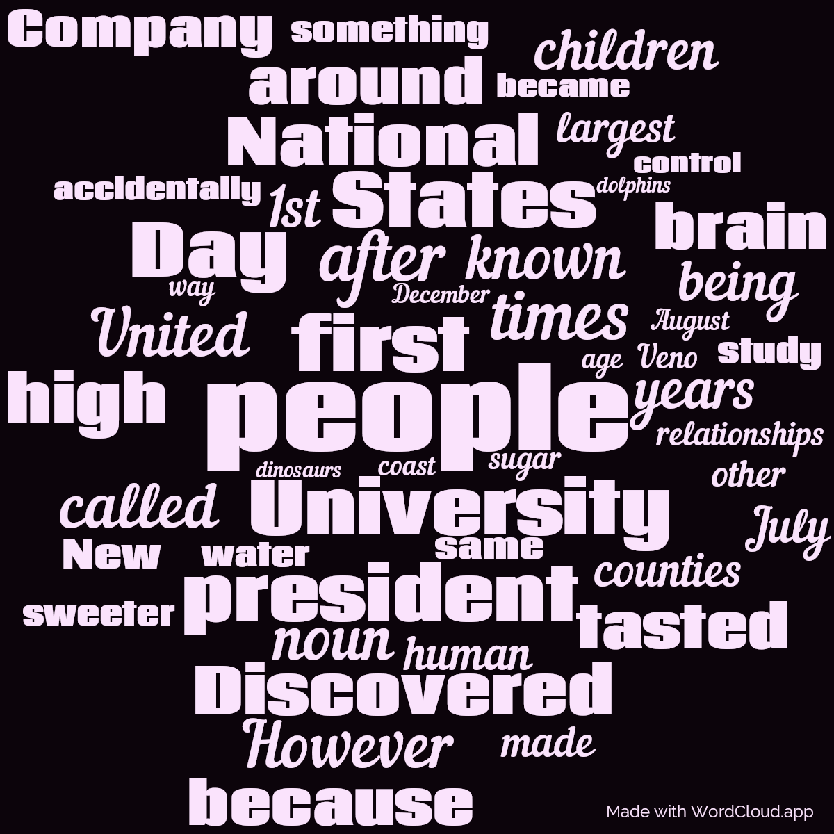 Word cloud with 50 words like people, first and University in purple and black.