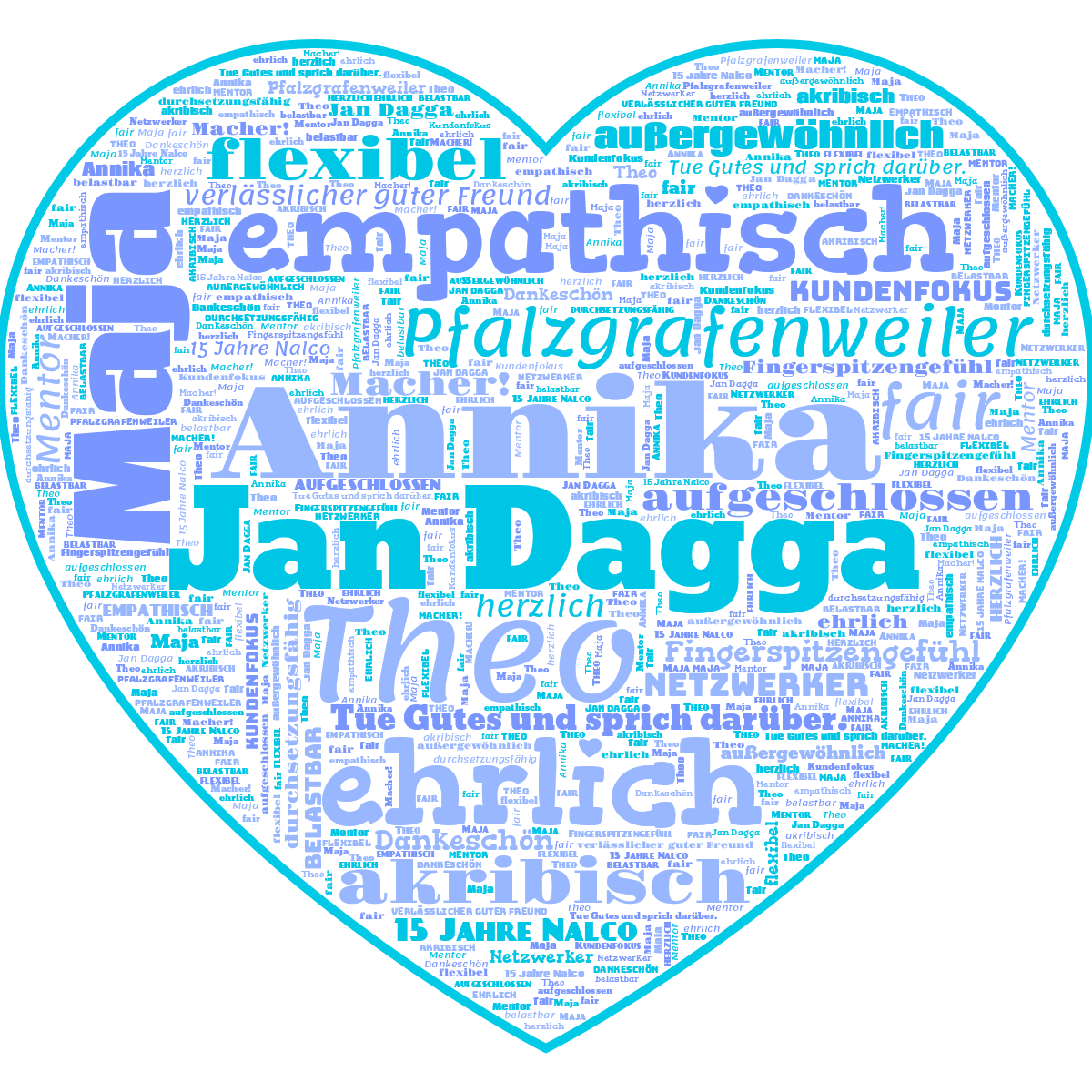 Word cloud in a Heart shape with 24 words like Jan Dagga, Annika and Theo in blue and white.