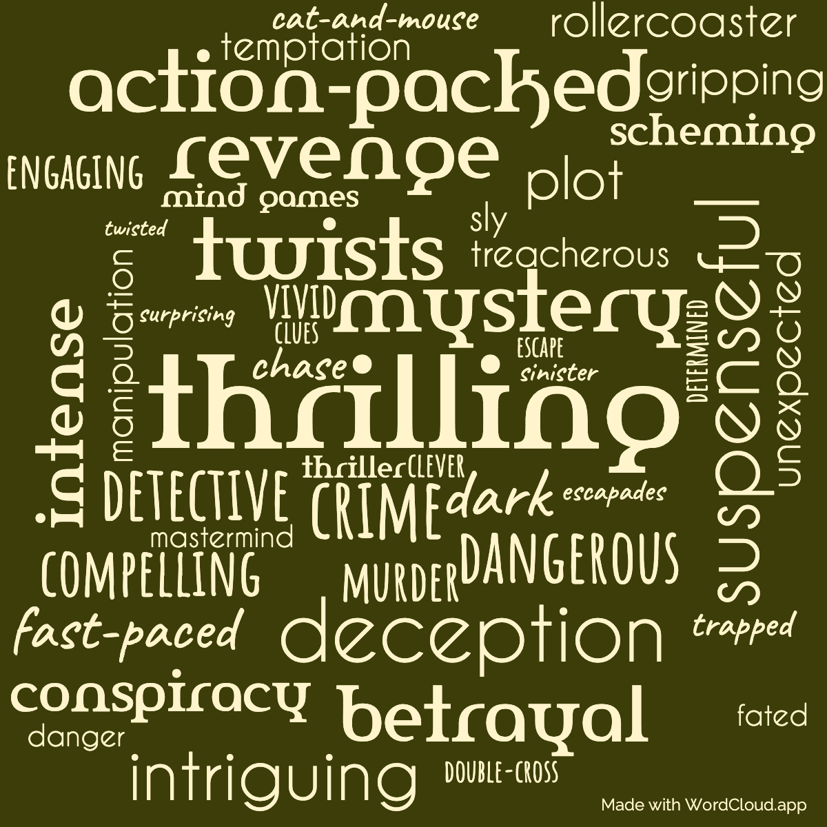 Word cloud of the book I'll Get You For This with 46 words like thrilling, crime and mystery.