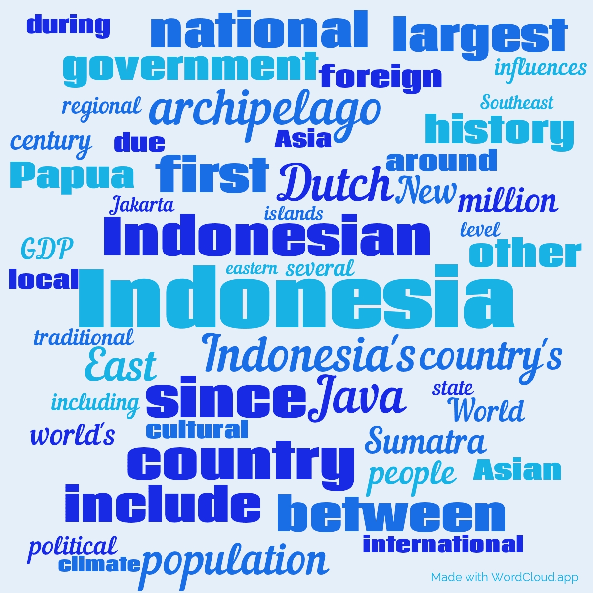 Word cloud with 50 words like Indonesia, Indonesian and Indonesia's in blue.