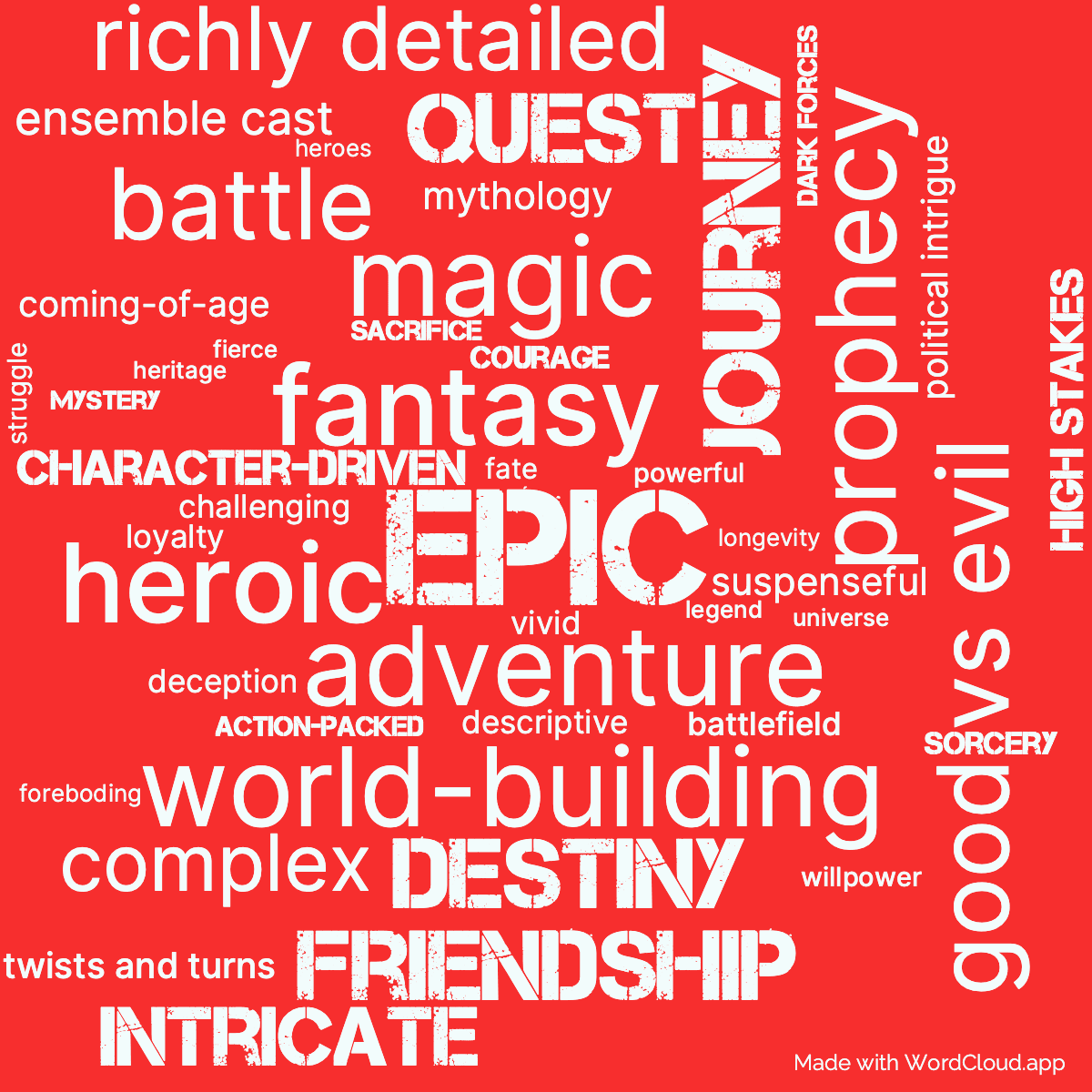 Word cloud of the book The Eye of the World with 47 words like epic, adventure and fantasy.