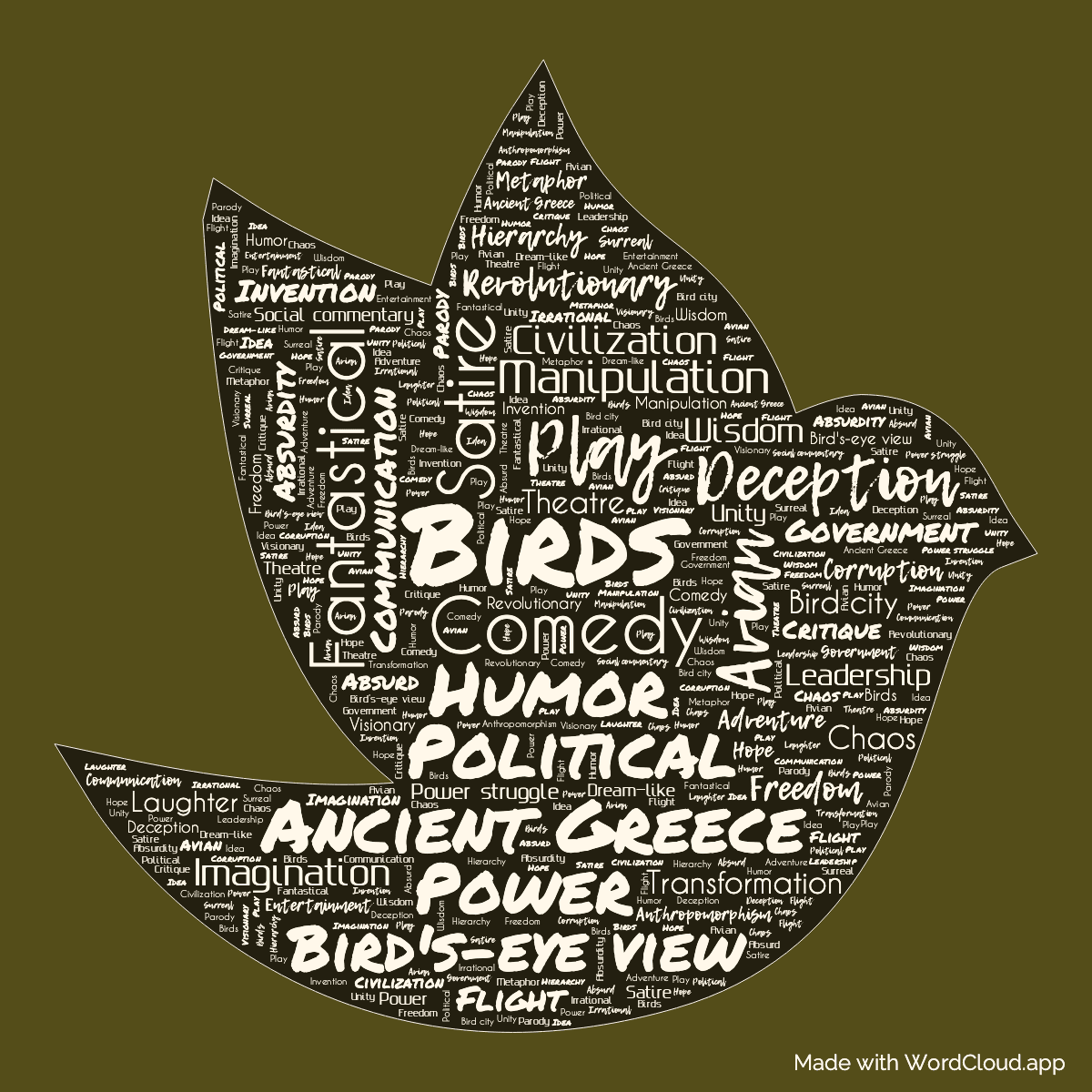 Word cloud of the book The Birds in a Bird shape with 47 words like Birds, Comedy and Satire.
