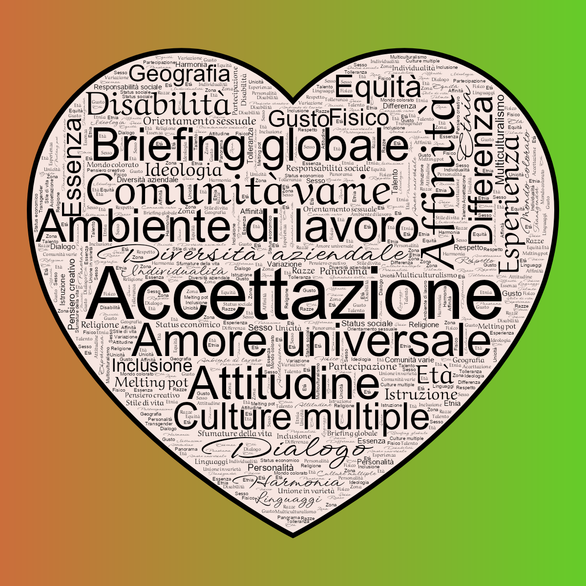 Word cloud in a Heart shape with 50 words like Accettazione, Affinità and Ambiente di lavoro in multicolor.