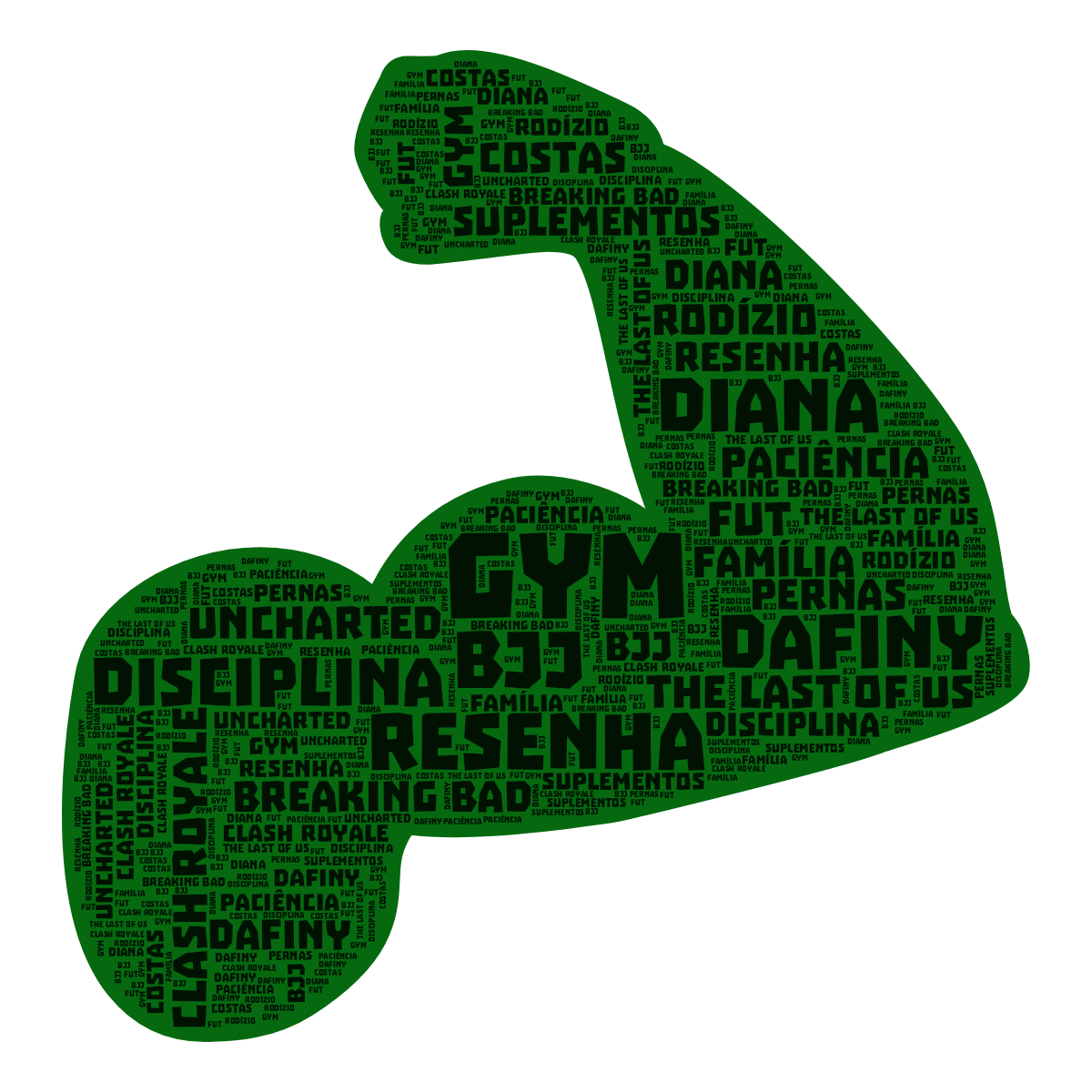 Word cloud in a Hand Biceps shape with 17 words like Gym, BJJ and Resenha in black and green.