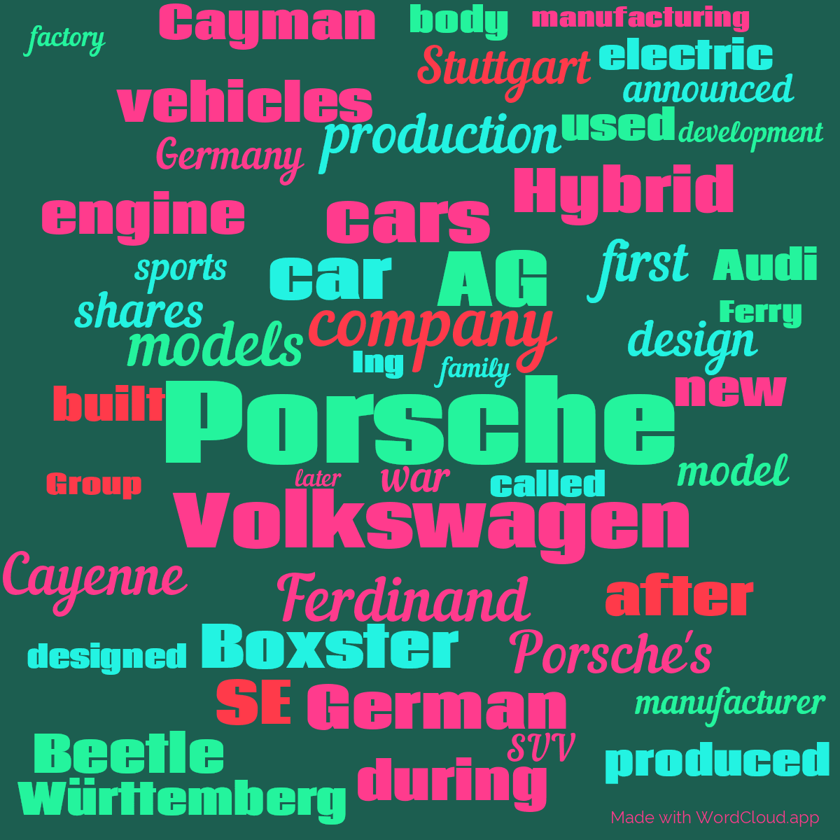 Word cloud with 50 words like Porsche, Volkswagen and company in multicolor.