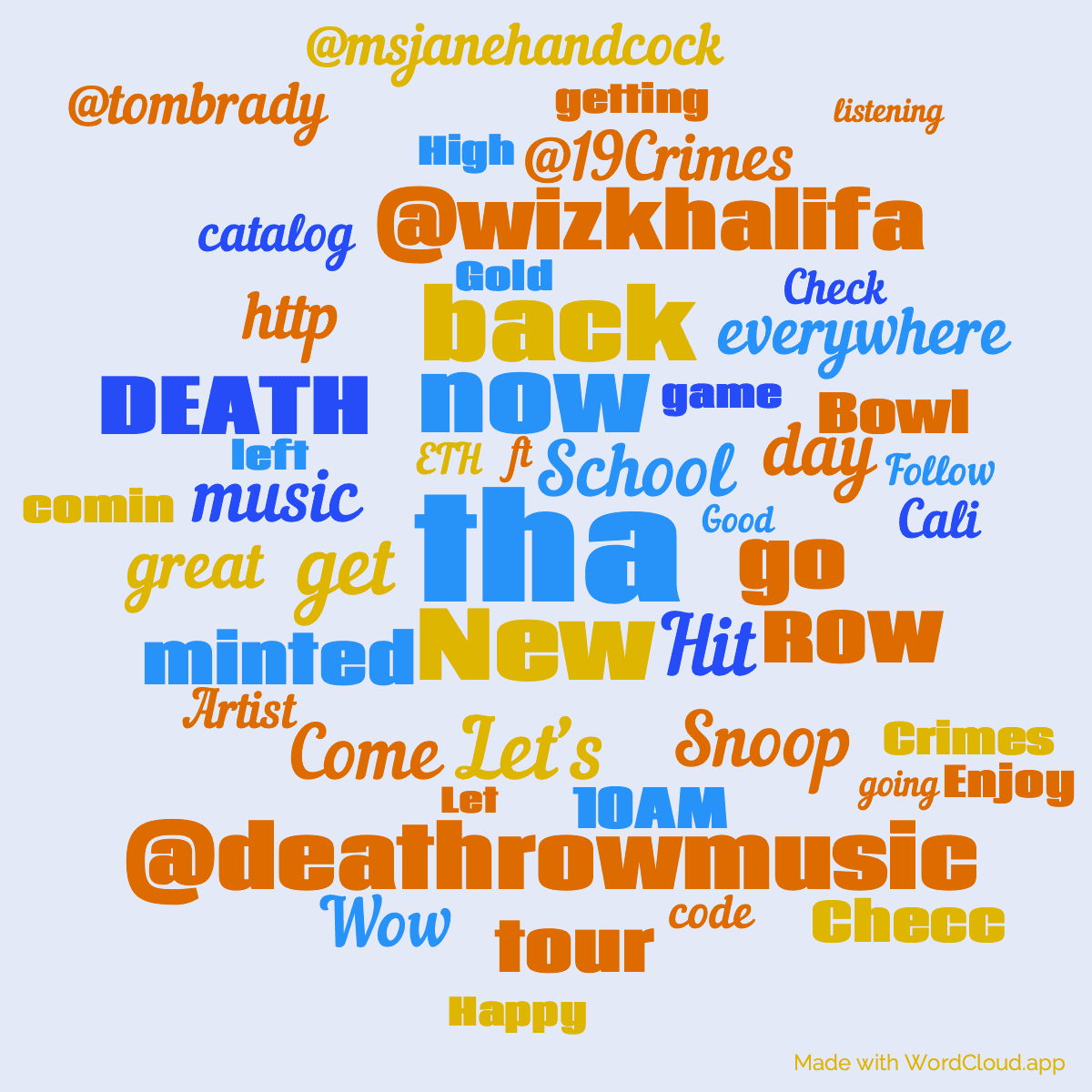 Word cloud with 50 words like tha, New and now in blue, orange and yellow.