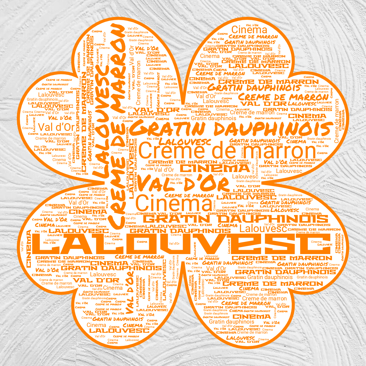 Word cloud in a Clover Leaf shape with 5 words like Lalouvesc, Creme de marron and Gratin dauphinois in orange and white.