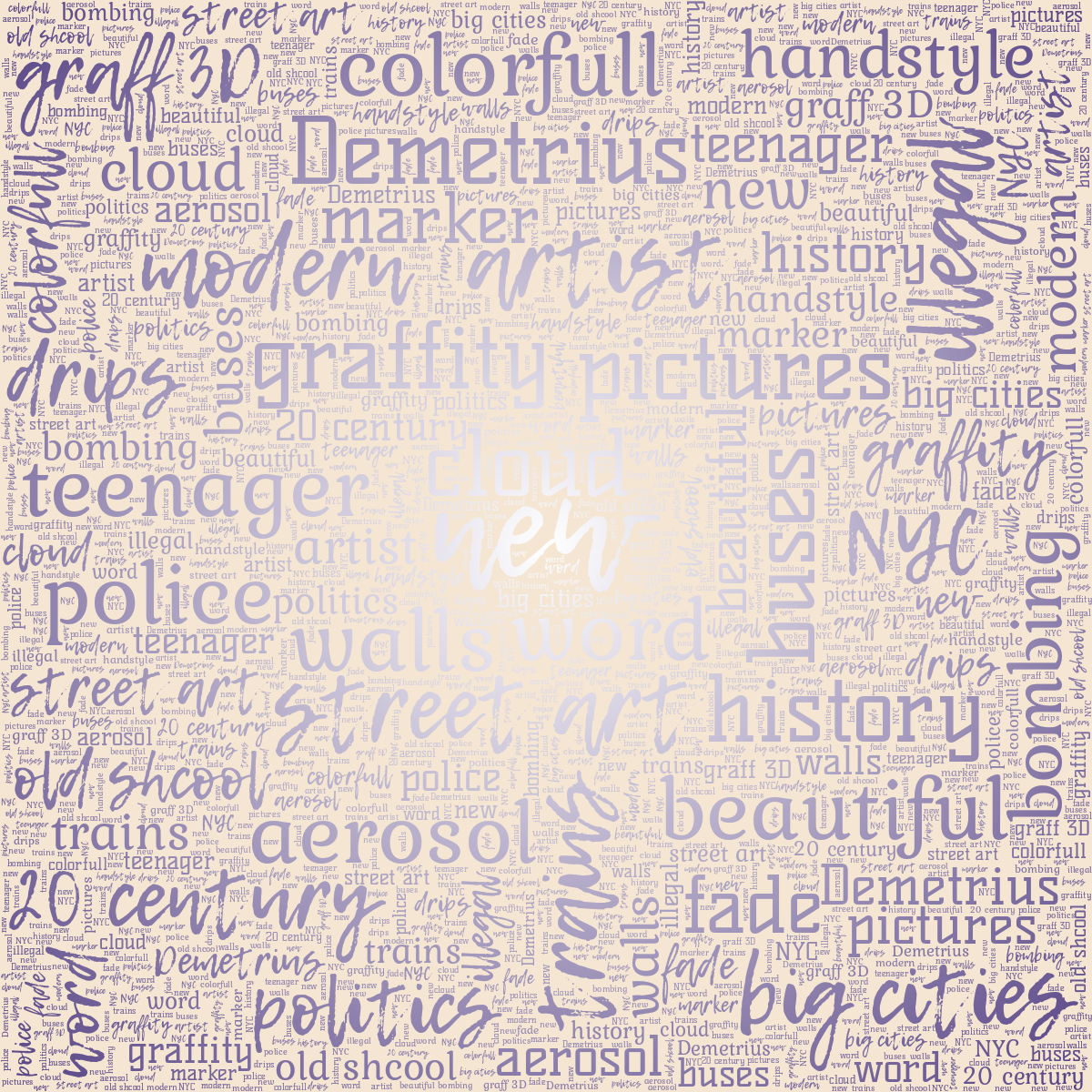 Word cloud with 30 words like new, word and cloud in white, blue and orange.