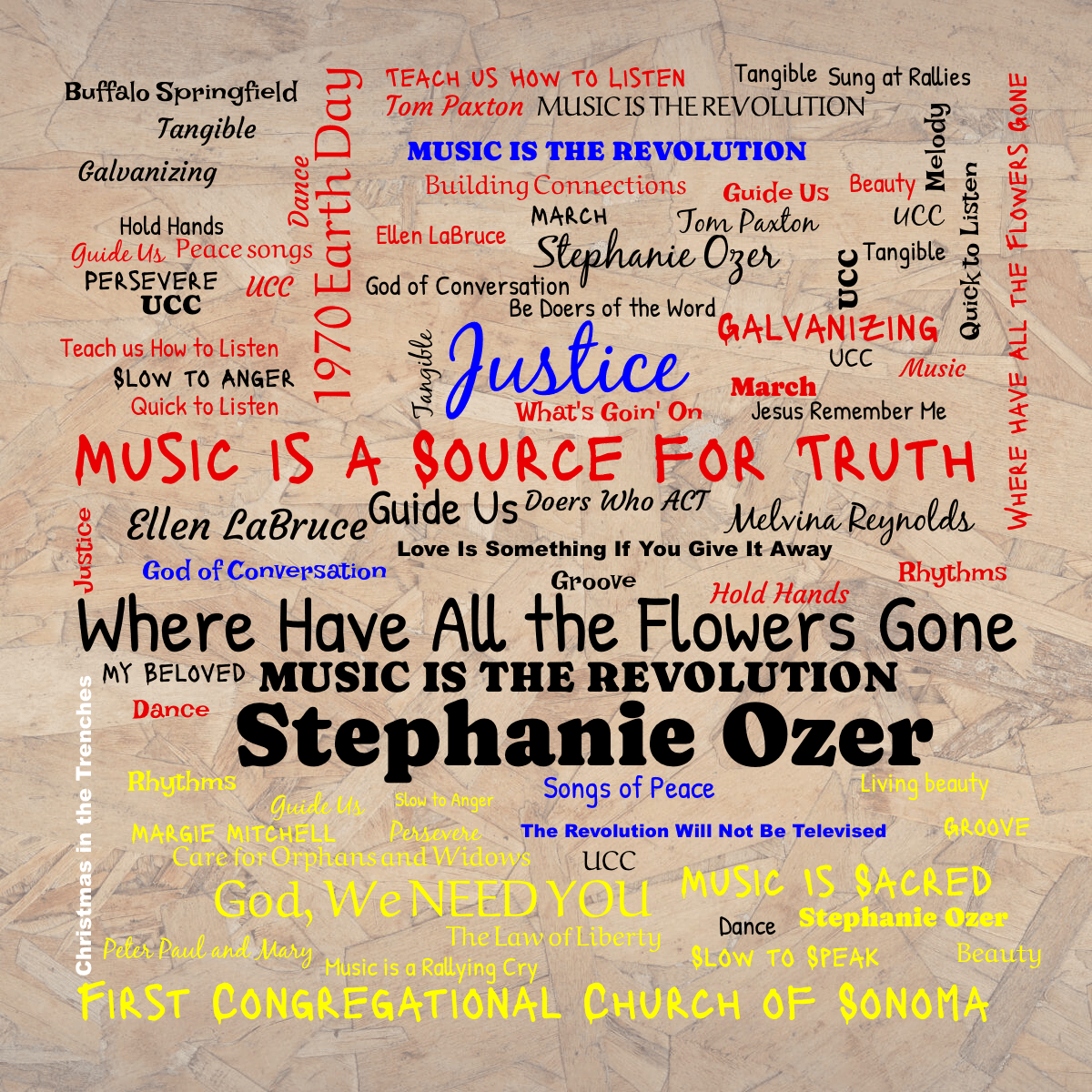 Word cloud: 2025.8.24 FCC.