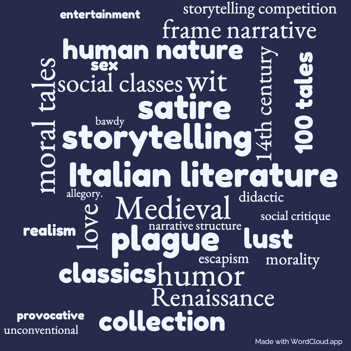 Word cloud of the book The Decameron of Giovanni Boccaccio with 31 words like Italian literature, Medieval and storytelling.