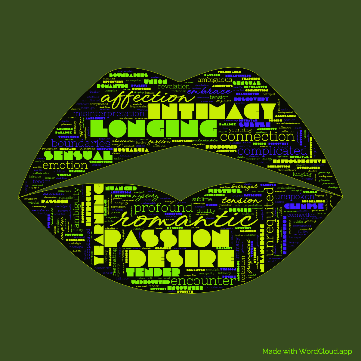 Word cloud of the book The Kiss in a Kiss shape with 46 words like romantic, longing and desire.