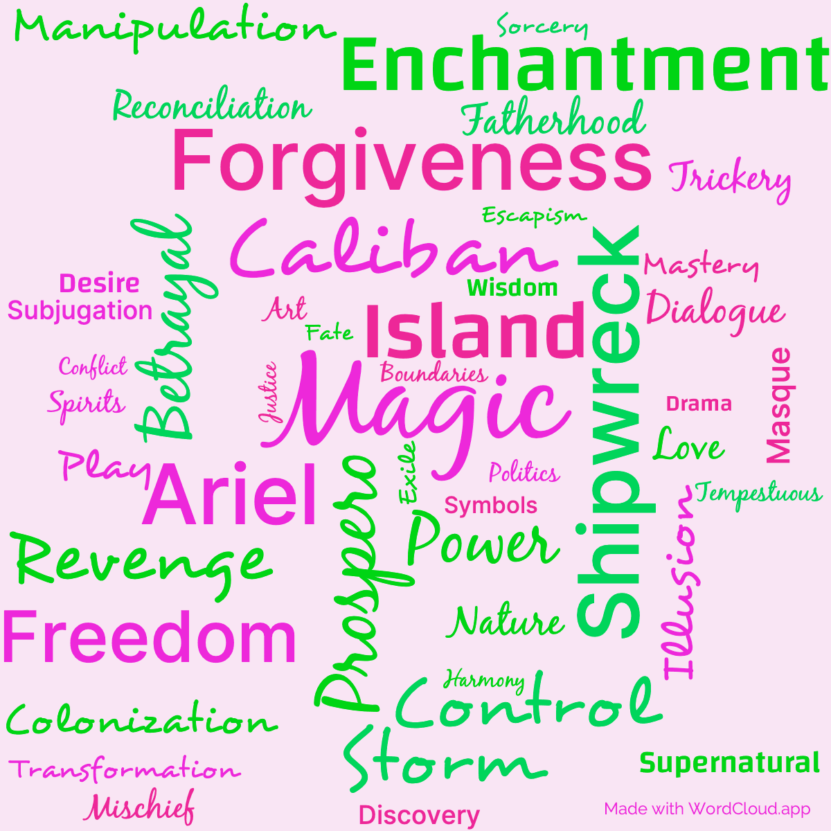 Word cloud of the book The Tempest with 47 words like Magic, Shipwreck and Island.