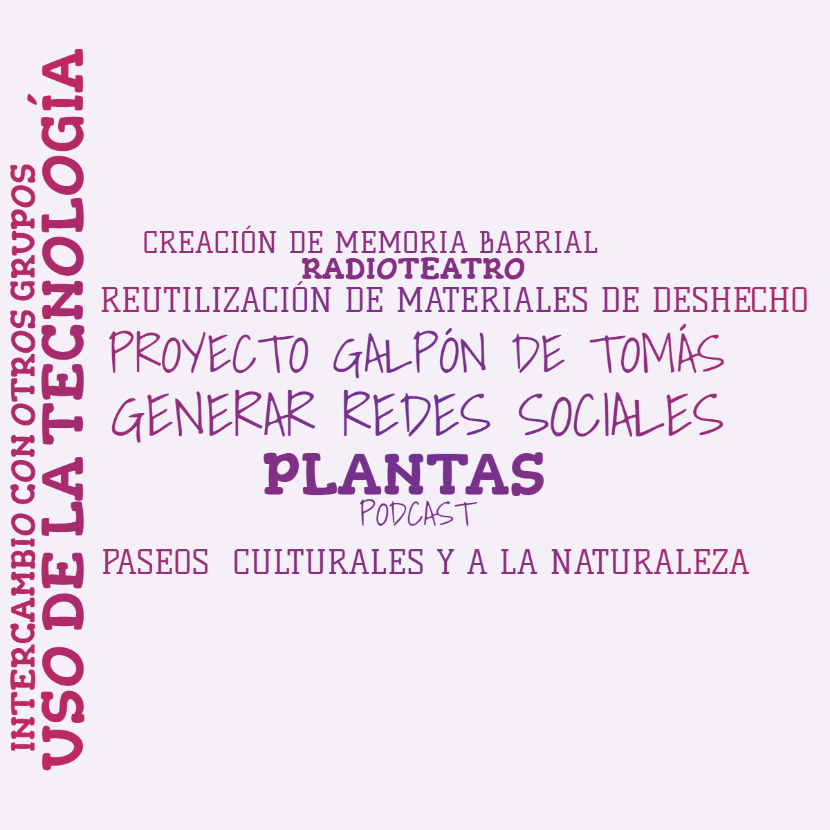Word cloud with 10 words like GENERAR REDES SOCIALES, PLANTAS and USO DE LA TECNOLOGÍA in purple and red.