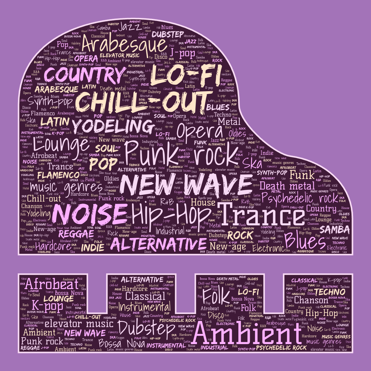 Word cloud in a Grand Piano shape with 50 words like Afrobeat, Alternative and Ambient in purple and orange.