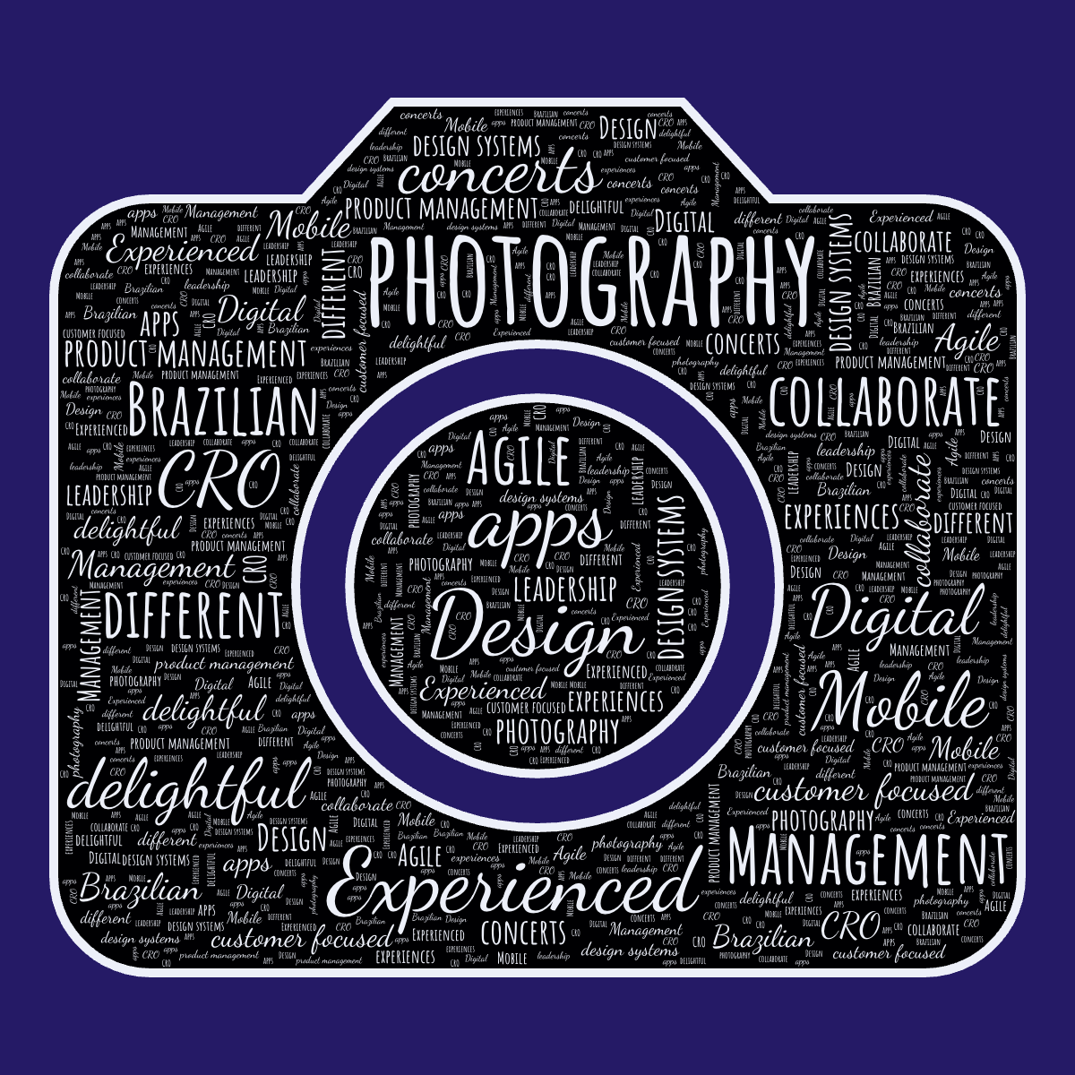 Word cloud in a Photo Camera shape with 19 words like photography, apps and Design in blue and black.