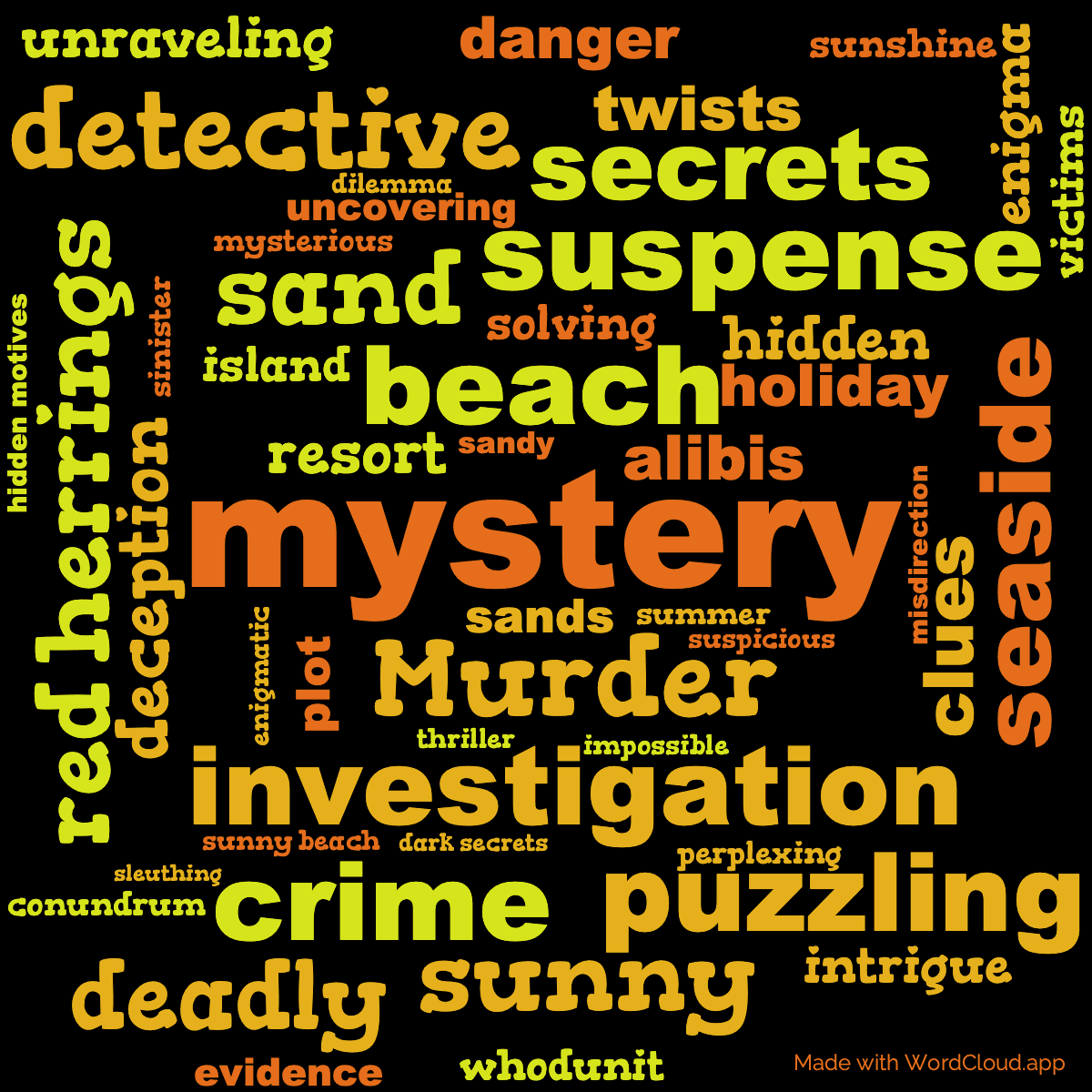 Word cloud of the book Evil Under the Sun with 50 words like mystery, Murder and beach.