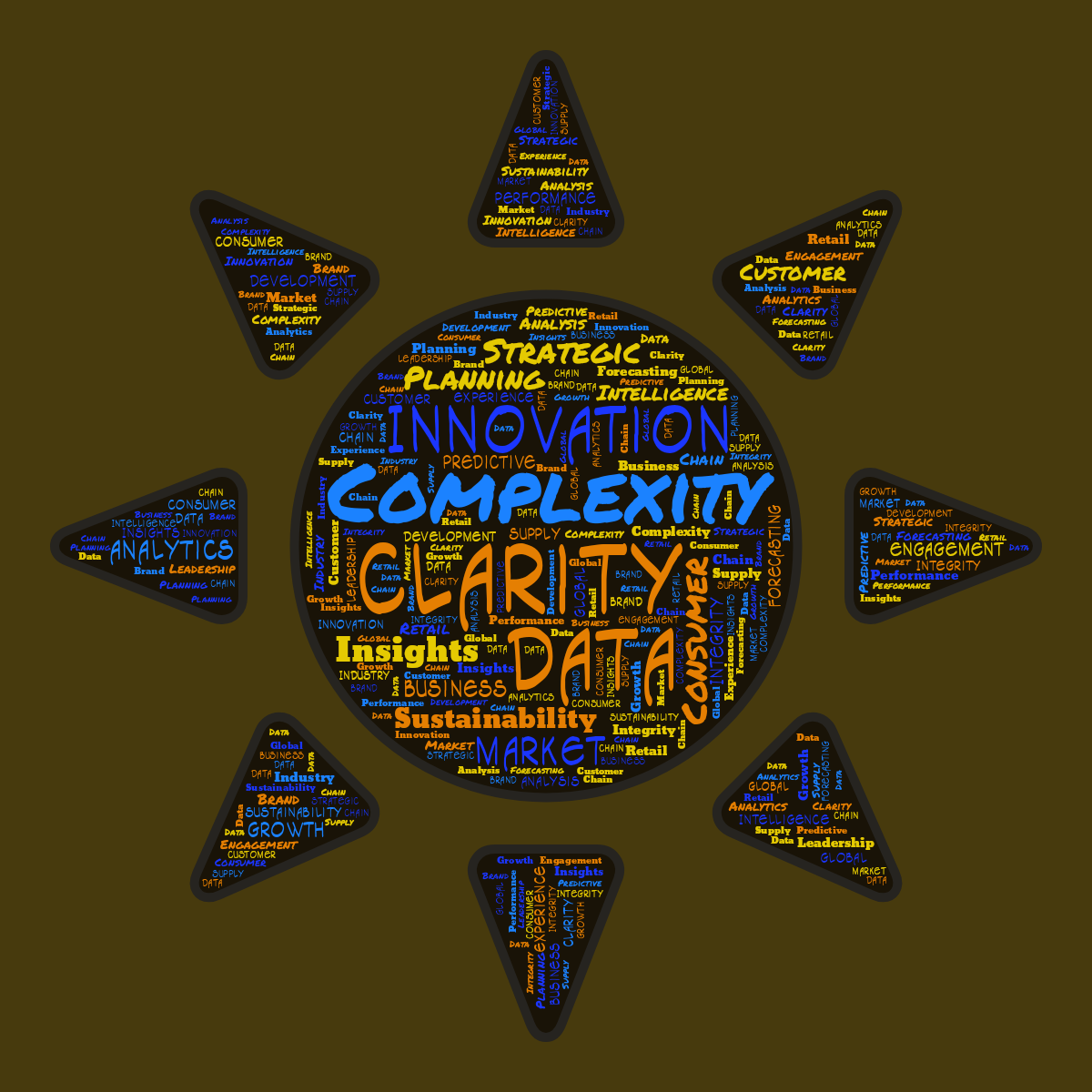 Word cloud in a Sun shape with 30 words like Clarity, Complexity and Data in multicolor.
