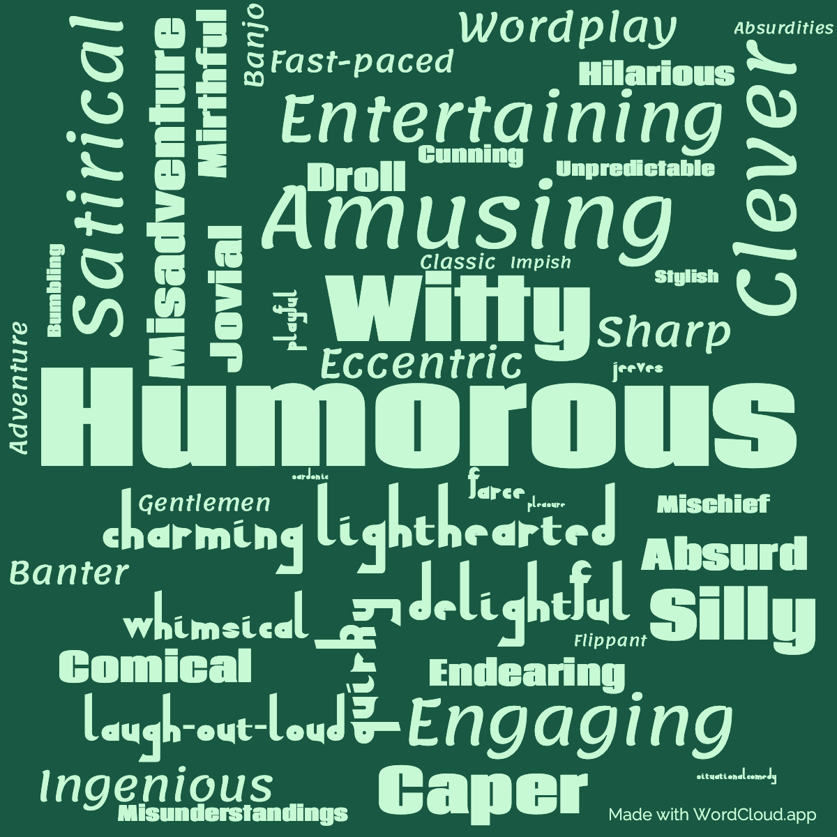 Word cloud of the book Ring for Jeeves with 48 words like Humorous, Witty and Lighthearted.