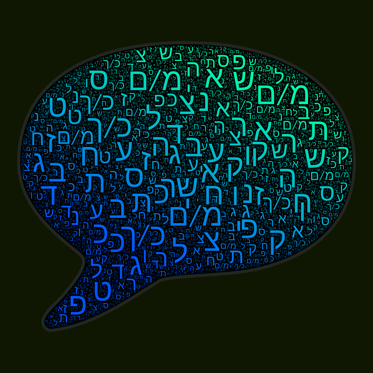 Word cloud in a Speech Bubble shape with 23 words like א, ב and ג in multicolor.