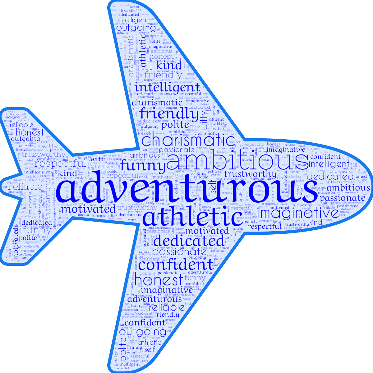 Word cloud in an Aeroplane shape with 21 words like adventurous, ambitious and athletic in blue and white.