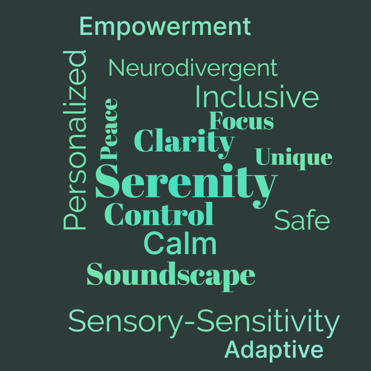 Word cloud with 15 words like Serenity, Control and Clarity in green and blue.
