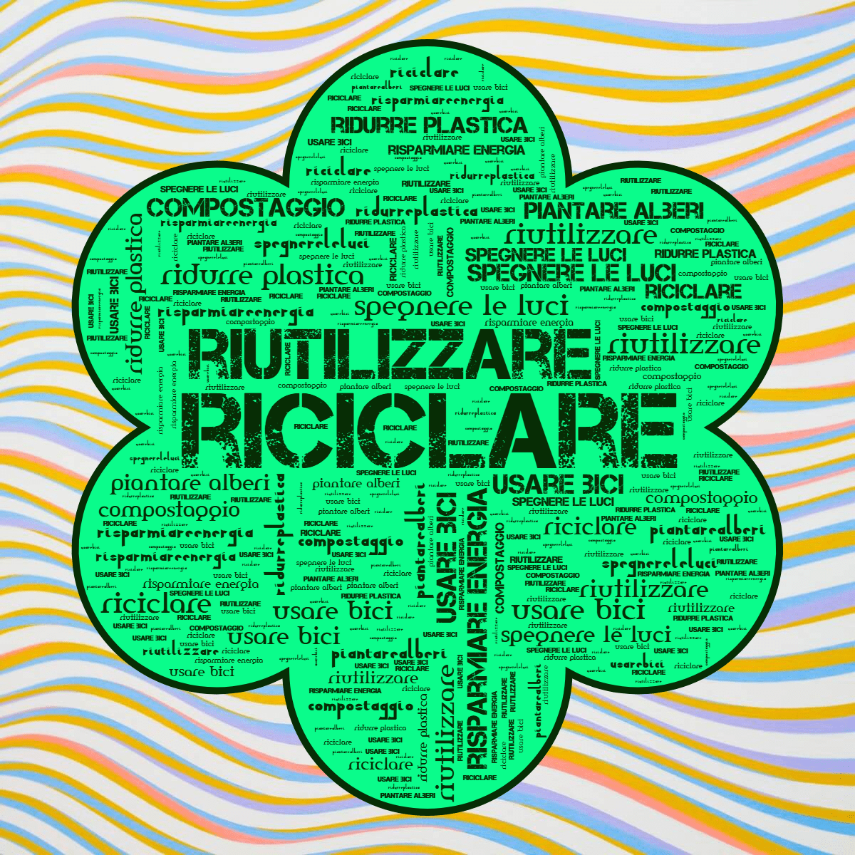 Word cloud in a Flower shape with 8 words like riciclare, riutilizzare and risparmiare energia in green.
