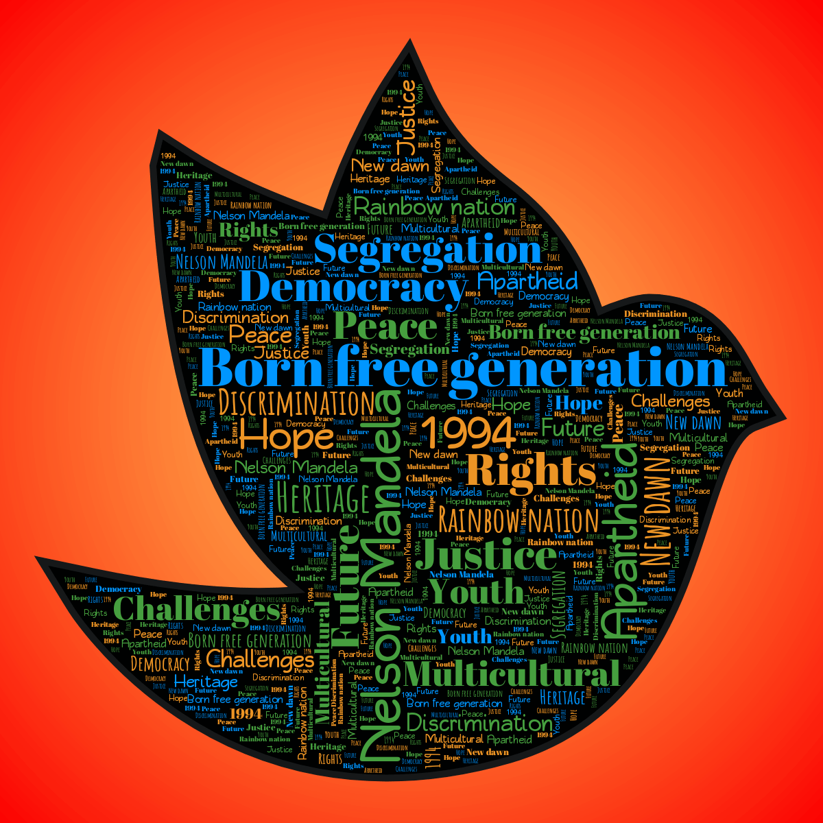 Word cloud in a Bird shape with 18 words like Born free generation , Nelson Mandela and 1994 in multicolor.