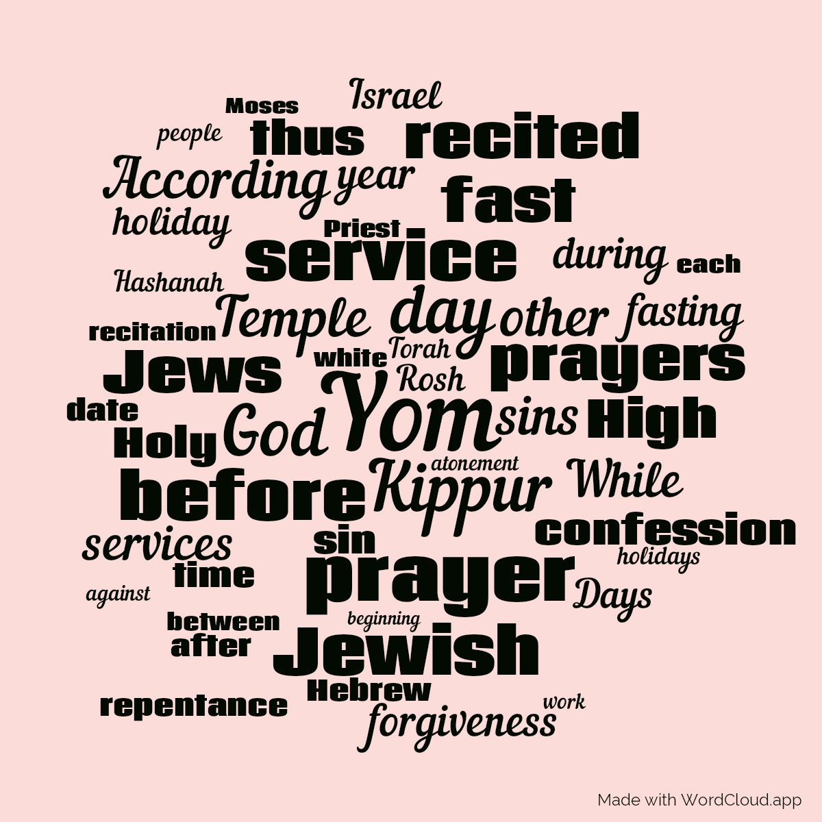 Word cloud with 50 words like Yom, Kippur and day in black and red.